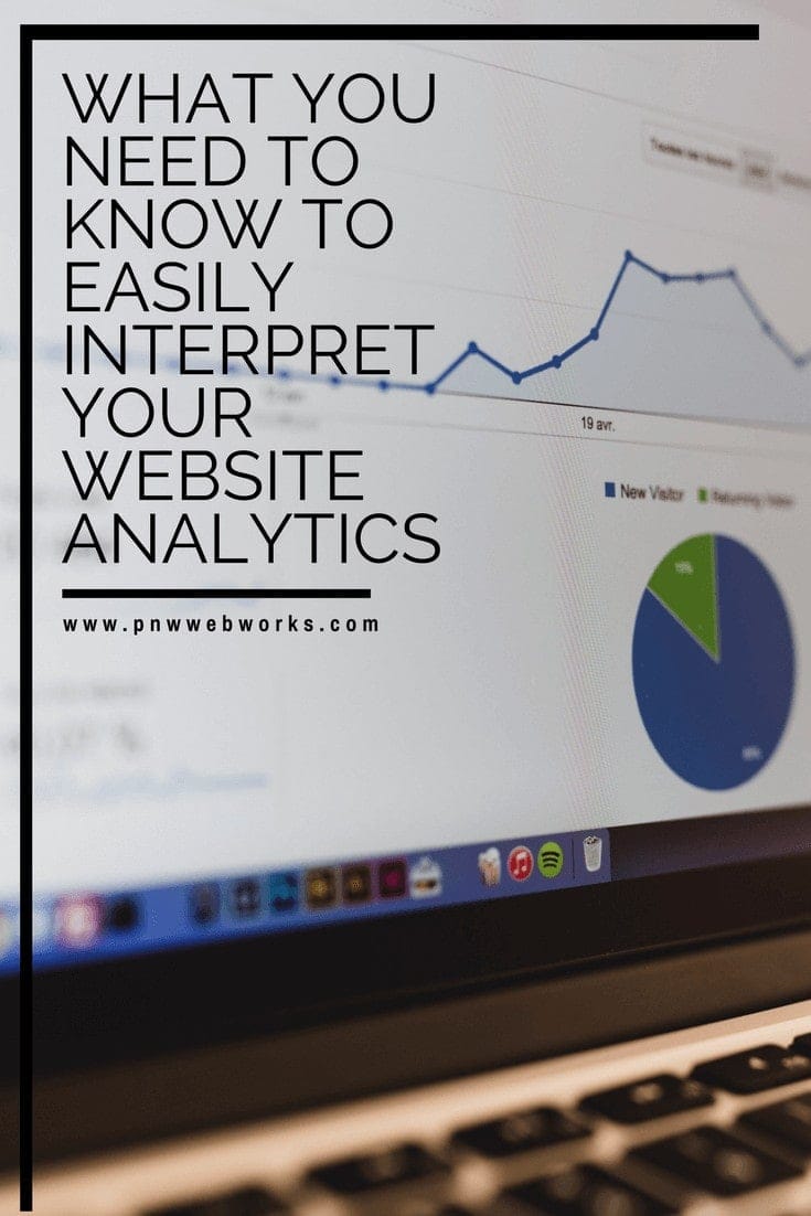 What you need to know to easily interpret your website analytics